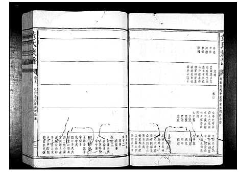 [下载][黄氏族谱_11卷首1卷]江西.黄氏家谱_七.pdf