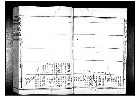 [下载][黄氏族谱_11卷首1卷]江西.黄氏家谱_七.pdf