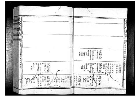 [下载][黄氏族谱_11卷首1卷]江西.黄氏家谱_七.pdf