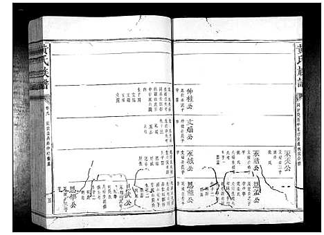 [下载][黄氏族谱_11卷首1卷]江西.黄氏家谱_七.pdf