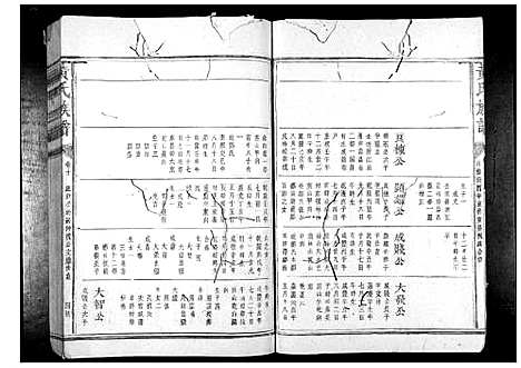 [下载][黄氏族谱_11卷首1卷]江西.黄氏家谱_八.pdf