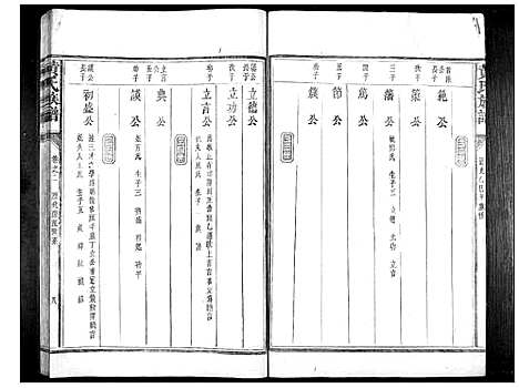 [下载][黄氏族谱_11卷首1卷]江西.黄氏家谱_二.pdf