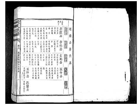 [下载][黄氏族谱_11卷首1卷]江西.黄氏家谱_五.pdf