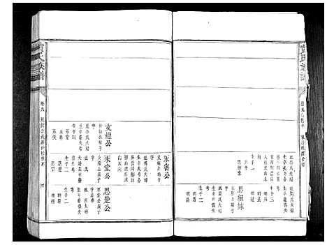 [下载][黄氏族谱_11卷首1卷]江西.黄氏家谱_五.pdf