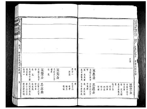 [下载][黄氏族谱_11卷首1卷]江西.黄氏家谱_五.pdf