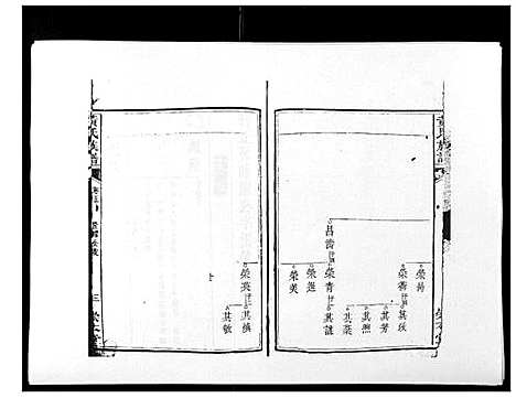 [下载][黄氏族谱_不分卷]江西.黄氏家谱_四.pdf