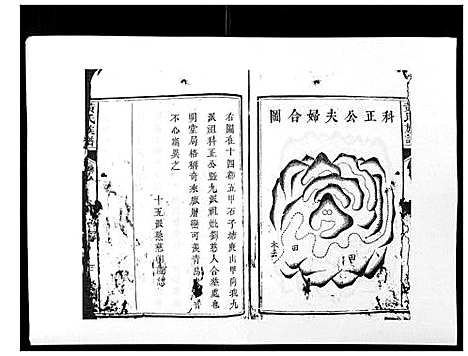 [下载][黄氏族谱_不分卷]江西.黄氏家谱_五.pdf