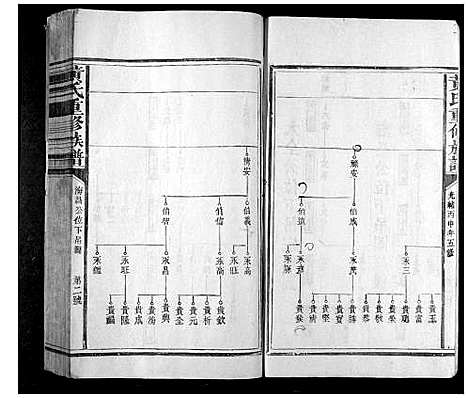 [下载][黄氏重修族谱_不分卷]江西.黄氏重修家谱_二.pdf