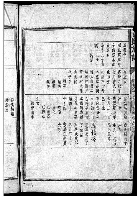 [下载][黄氏族谱_11卷首1卷_黄氏族谱]江西.黄氏家谱_三.pdf