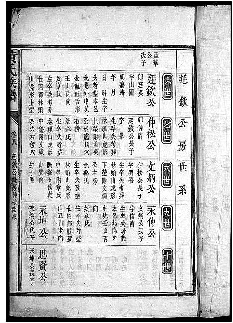 [下载][黄氏族谱_11卷首1卷_黄氏族谱]江西.黄氏家谱_七.pdf