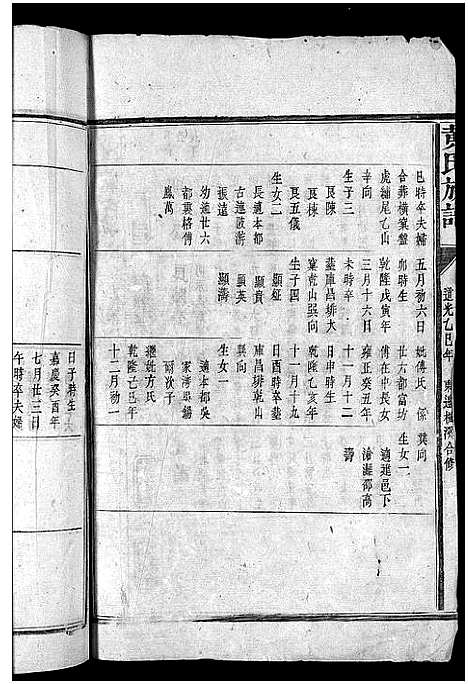 [下载][黄氏族谱_11卷首1卷_黄氏族谱]江西.黄氏家谱_八.pdf