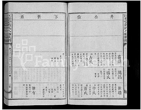 [下载][江夏堂黄氏八修族谱_不分卷_八修黄氏族谱]江西.江夏堂黄氏八修家谱_十三.pdf