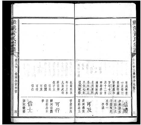 [下载][礼溪黄氏宗谱_11卷_尾1卷_新城黄氏宗谱_黎川礼溪黄氏宗谱]江西.礼溪黄氏家谱_十四.pdf