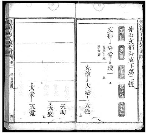 [下载][礼溪黄氏宗谱_残卷_黎川礼溪黄氏宗谱]江西.礼溪黄氏家谱_一.pdf