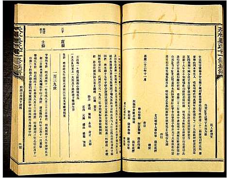 [下载][天水姜氏十一修族谱]江西.天水姜氏十一修家谱_一.pdf