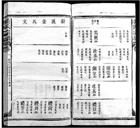 [下载][姜氏宗谱_13卷首1卷]江西.姜氏家谱_三.pdf