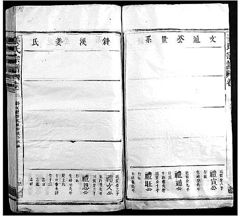 [下载][姜氏宗谱_13卷首1卷]江西.姜氏家谱_四.pdf