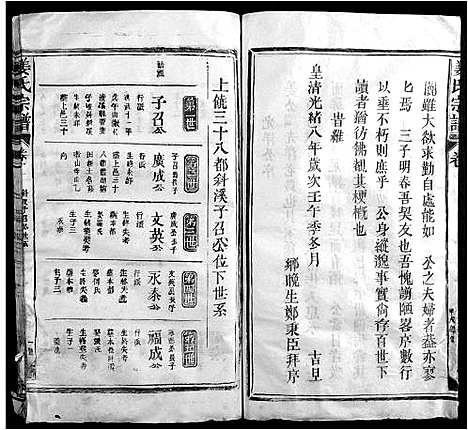 [下载][姜氏宗谱_13卷首1卷]江西.姜氏家谱_六.pdf