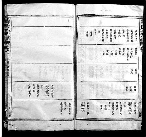 [下载][姜氏宗谱_13卷首1卷]江西.姜氏家谱_六.pdf