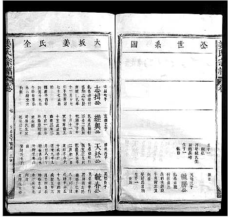 [下载][姜氏宗谱_13卷首1卷]江西.姜氏家谱_七.pdf