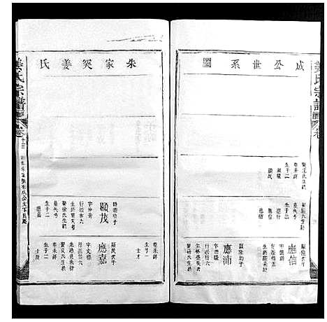 [下载][姜氏宗谱_13卷首1卷]江西.姜氏家谱_十三.pdf