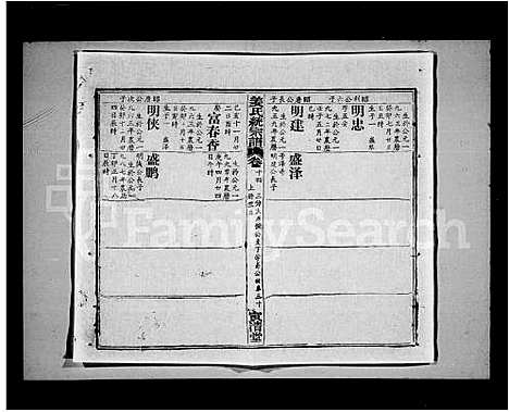 [下载][姜氏统宗谱_44卷首5卷]江西.姜氏统家谱_四.pdf