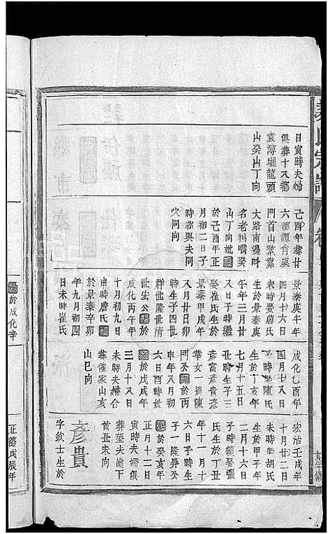 [下载][姜氏宗谱_7卷首1卷]江西.姜氏家谱_三.pdf