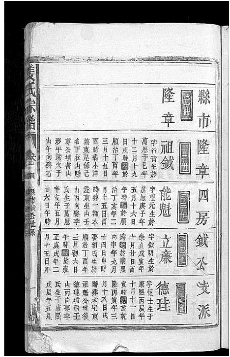 [下载][姜氏宗谱_7卷首1卷]江西.姜氏家谱_四.pdf