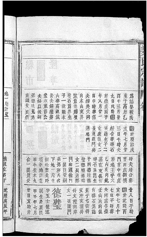 [下载][姜氏宗谱_7卷首1卷]江西.姜氏家谱_四.pdf