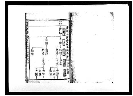 [下载][蒋氏宗谱_不分卷]江西.蒋氏家谱_三.pdf