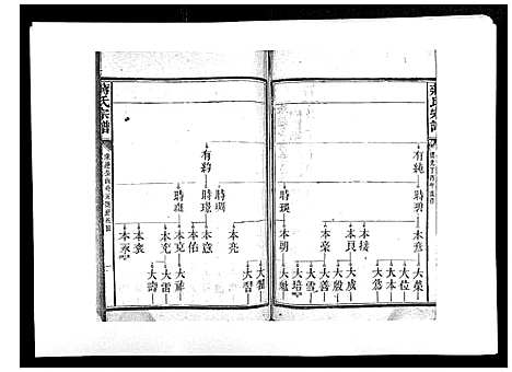 [下载][蒋氏宗谱_不分卷]江西.蒋氏家谱_三.pdf