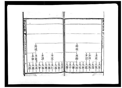 [下载][蒋氏宗谱_不分卷]江西.蒋氏家谱_三.pdf