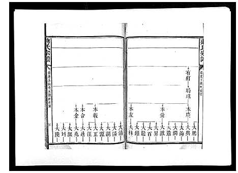 [下载][蒋氏宗谱_不分卷]江西.蒋氏家谱_三.pdf