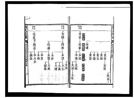 [下载][蒋氏宗谱_不分卷]江西.蒋氏家谱_四.pdf