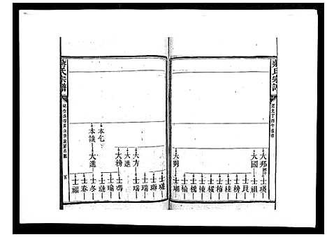 [下载][蒋氏宗谱_不分卷]江西.蒋氏家谱_四.pdf