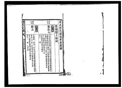 [下载][蒋氏宗谱_不分卷]江西.蒋氏家谱_五.pdf