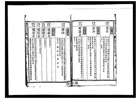 [下载][蒋氏宗谱_不分卷]江西.蒋氏家谱_五.pdf