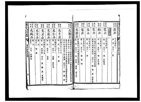 [下载][蒋氏宗谱_不分卷]江西.蒋氏家谱_五.pdf