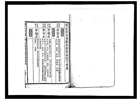 [下载][蒋氏宗谱_不分卷]江西.蒋氏家谱_六.pdf