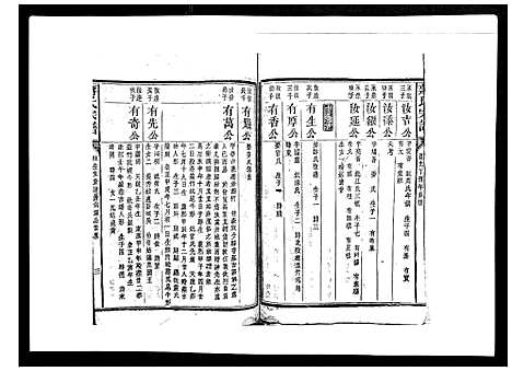 [下载][蒋氏宗谱_不分卷]江西.蒋氏家谱_六.pdf