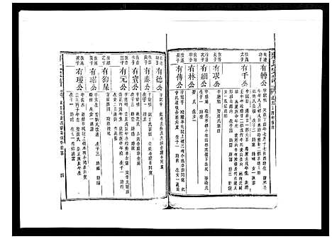 [下载][蒋氏宗谱_不分卷]江西.蒋氏家谱_六.pdf