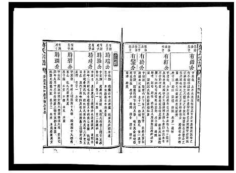 [下载][蒋氏宗谱_不分卷]江西.蒋氏家谱_七.pdf