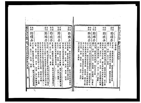 [下载][蒋氏宗谱_不分卷]江西.蒋氏家谱_七.pdf