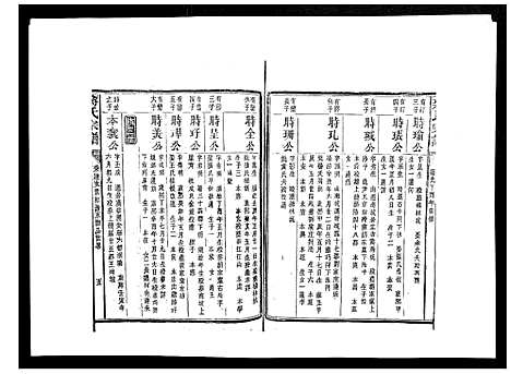 [下载][蒋氏宗谱_不分卷]江西.蒋氏家谱_七.pdf