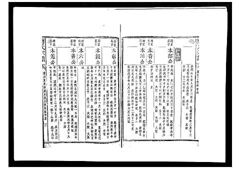 [下载][蒋氏宗谱_不分卷]江西.蒋氏家谱_八.pdf