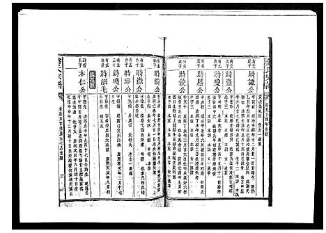 [下载][蒋氏宗谱_不分卷]江西.蒋氏家谱_九.pdf