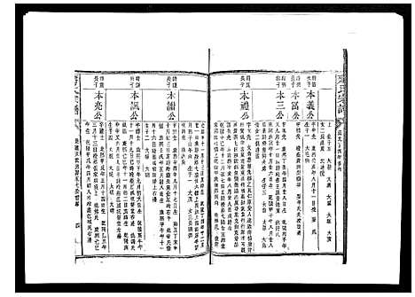 [下载][蒋氏宗谱_不分卷]江西.蒋氏家谱_九.pdf