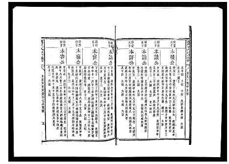 [下载][蒋氏宗谱_不分卷]江西.蒋氏家谱_九.pdf