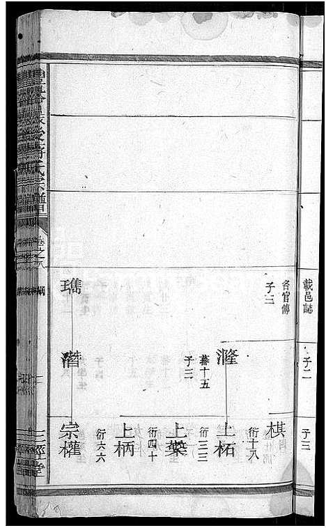 [下载][丰溪岩后蒋氏宗谱_18卷_溶湖蒋氏续修宗谱]江西.丰溪岩后蒋氏家谱_八.pdf