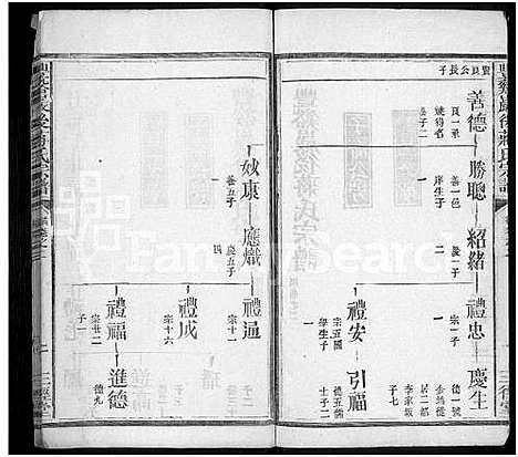 [下载][丰溪岩后蒋氏宗谱_42卷_丰溪岩后蒋氏宗谱_]江西.丰溪岩后蒋氏家谱_十.pdf